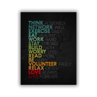 Premium Alu-Dibond Wandbild "Think Positiv"...